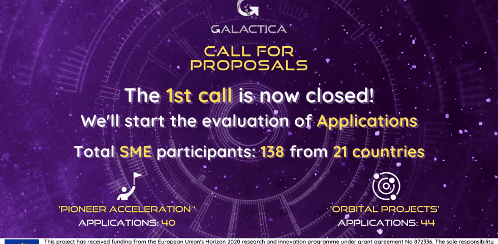 GALACTICA first call for proposals with 1.2M€ to support new value chains by European innovative SMEs closed last 19th May 2021
