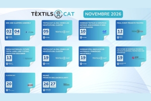 ¿Todo a punto para noviembre?